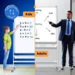 Double Sided (Magnetic) White Board Stand (White | 48 x 36 Inch) - TheSteploBoards