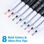 Non-Toxic (Low-Odor) Whiteboard Markers (Ultra-Fine Tip | Pack of 12) - TheSteploBoards